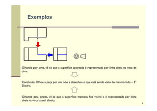 Exemplos
Olhando por cima, vê-se que a superfície apontada é representada por linha cheia na vista de
cima.
Conclusão: Olhou a peça por um lado e desenhou o que está sendo visto do mesmo lado – 3°
Diedro.
Olhando pela direita, vê-se que a superfície marcada fica visível e é representada por linha
cheia na vista lateral direita.
6
 