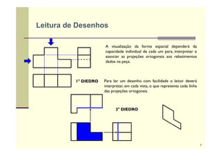 Leitura de Desenhos
A visualização da forma espacial dependerá da
capacidade individual de cada um para, interpretar e
associar as projeções ortogonais aos rebatimentos
dados na peça.
Para ler um desenho com facilidade o leitor deverá
interpretar, em cada vista, o que representa cada linha
das projeções ortogonais.
1° DIEDRO
3° DIEDRO
7
 