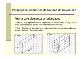 Prisma com elementos arredondados
1ª fase - Trace o prisma auxiliar respeitando o comprimento, a largura e a
altura aproximados do prisma com elementos arredondados.
2ª fase - Marque, na face anterior e na face posterior, os semiquadrados que
auxiliam o traçado dos semicírculos.
8 cm
1ª fase
2ª fase
2
2
Perspectiva Isométrica de Sólidos de Revolução
71
 
