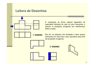 A visualização da forma espacial dependerá da
capacidade individual de cada um para interpretar e
associar as projeções ortogonais aos rebatimentos
dados na peça.
Para ler um desenho com facilidade o leitor deverá
interpretar, em cada vista, o que representa cada linha
das projeções ortogonais.
1° DIEDRO
3° DIEDRO
Leitura de Desenhos
8
 