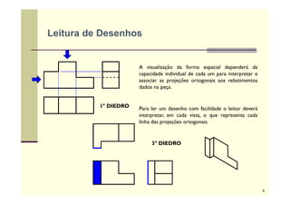 A visualização da forma espacial dependerá da
capacidade individual de cada um para interpretar e
associar as projeções ortogonais aos rebatimentos
dados na peça.
Para ler um desenho com facilidade o leitor deverá
interpretar, em cada vista, o que representa cada
linha das projeções ortogonais.
1° DIEDRO
3° DIEDRO
Leitura de Desenhos
9
 