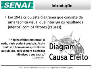 Prof. Brenno Ferreira de Souza – Engenheiro Metalúrgico
Introdução
 Em 1943 criou este diagrama que consiste de
uma técnica visual que interliga os resultados
(efeitos) com os fatores (causas).
3
“ Não há efeito sem causa. O
nada, nada poderá produzir. Assim
todo ato bom ou mau, criminoso
ou sublime, terá sempre os efeitos
idênticos a sua causa.”
LEON DENIS.
 
