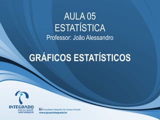 AULA 05
      ESTATÍSTICA
   Professor: João Alessandro


GRÁFICOS ESTATÍSTICOS
 