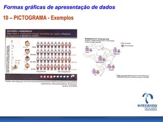 Formas gráficas de apresentação de dados
10 – PICTOGRAMA - Exemplos
 