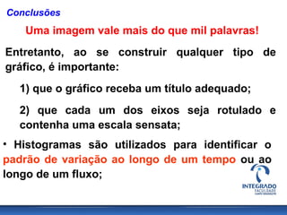 Conclusões
   Uma imagem vale mais do que mil palavras!
Entretanto, ao se construir qualquer tipo de
gráfico, é importante:
  1) que o gráfico receba um título adequado;
  2) que cada um dos eixos seja rotulado e
  contenha uma escala sensata;
• Histogramas são utilizados para identificar o
padrão de variação ao longo de um tempo ou ao
longo de um fluxo;
 