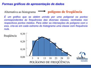 Formas gráficas de apresentação de dados

 Alternativa ao histograma            polígono de freqüência
 É um gráfico que se obtém unindo por uma poligonal os pontos
 correspondentes às frequências das diversas classes, centradas nos
 respectivos pontos médios. Para obter as interseções do polígono com o
 eixo, cria-se em cada extremo do histograma uma classe com frequência
 nula.
              0,30
 freqüência
              0,20


              0,10


              0,00      3    8   13   18   23   28   33      classes
                      POLÍGONO DE FREQÜÊNCIA
 