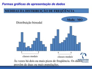 Formas gráficas de apresentação de dados

 MEDIDAS DA DISTRIBUIÇÃO DE FREQÜÊNCIA

                                                 Moda - MO
         Distribuição bimodal




             classes modais              classes modais
       Às vezes há dois ou mais picos de freqüência. Os dados
       provêm de duas ou mais populações.
 