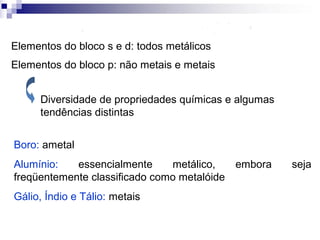Elementos do bloco s e d: todos metálicos
Elementos do bloco p: não metais e metais
Diversidade de propriedades químicas e algumas
tendências distintas
Boro: ametal
Alumínio:
essencialmente
metálico,
embora
freqüentemente classificado como metalóide
Gálio, Índio e Tálio: metais

seja

 