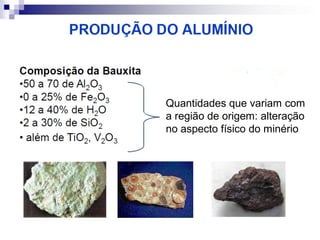Quantidades que variam com
a região de origem: alteração
no aspecto físico do minério

 
