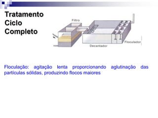 Floculação: agitação lenta proporcionando
partículas sólidas, produzindo flocos maiores

aglutinação

das

 