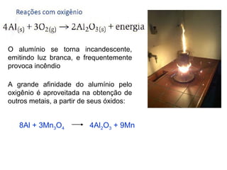 O alumínio se torna incandescente,
emitindo luz branca, e frequentemente
provoca incêndio
A grande afinidade do alumínio pelo
oxigênio é aproveitada na obtenção de
outros metais, a partir de seus óxidos:

8Al + 3Mn3O4

4Al2O3 + 9Mn

 