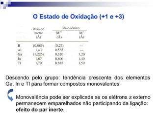 O Estado de Oxidação (+1 e +3)

Descendo pelo grupo: tendência crescente dos elementos
Ga, In e Tl para formar compostos monovalentes
Monovalência pode ser explicada se os elétrons s externo
permanecem emparelhados não participando da ligação:
efeito do par inerte.

 