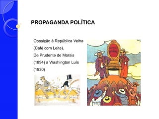 PROPAGANDA POLÍTICA


Oposição à República Velha
(Café com Leite).
De Prudente de Morais
(1894) a Washington Luís
(1930)
 