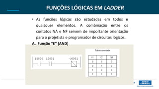 FUNÇÕES LÓGICAS EM LADDER
• As funções lógicas são estudadas em todos e
quaisquer elementos. A combinação entre os
contatos NA e NF servem de importante orientação
para o projetista e programador de circuitos lógicos.
A. Função “E” (AND)
 