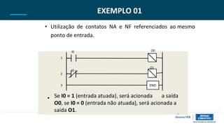 O0
I0
• Se I0 = 1 (entrada atuada), será acionada a saída
O0, se I0 = 0 (entrada não atuada), será acionada a
saída O1.
31
EXEMPLO 01
• Utilização de contatos NA e NF referenciados ao mesmo
ponto de entrada.
1
2
3
I0
O1
END
 