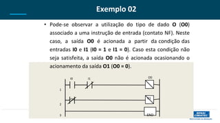 O0
I0 I1
Exemplo 02
• Pode-se observar a utilização do tipo de dado O (O0)
associado a uma instrução de entrada (contato NF). Neste
caso, a saída O0 é acionada a partir da condição das
entradas I0 e I1 (I0 = 1 e I1 = 0). Caso esta condição não
seja satisfeita, a saída O0 não é acionada ocasionando o
acionamento da saída O1 (O0 = 0).
1
O0 O1
2
3 END
 