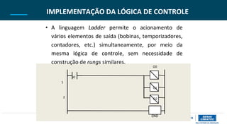 O0
IMPLEMENTAÇÃO DA LÓGICA DE CONTROLE
• A linguagem Ladder permite o acionamento de
vários elementos de saída (bobinas, temporizadores,
contadores, etc.) simultaneamente, por meio da
mesma lógica de controle, sem necessidade de
construção de rungs similares.
I0
1
O1
2 O2
END
 