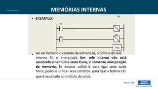 • Ao ser fechado o contato de entrada I0, a bobina do relé
interno R0 é energizada. Um relé interno não está
associado a nenhuma saída física, é somente uma posição
de memória. Se desejar utilizá-lo para ligar uma saída
física, pode-se utilizar seus contatos
que é associada ao módulo de saída.
para ligar a bobina O0
MEMÓRIAS INTERNAS
• EXEMPLO:
R0
I0
R0
O0
END
 
