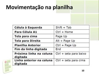 Movimentação na planilha
10
 