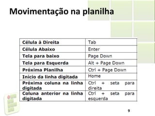 Movimentação na planilha
9
 