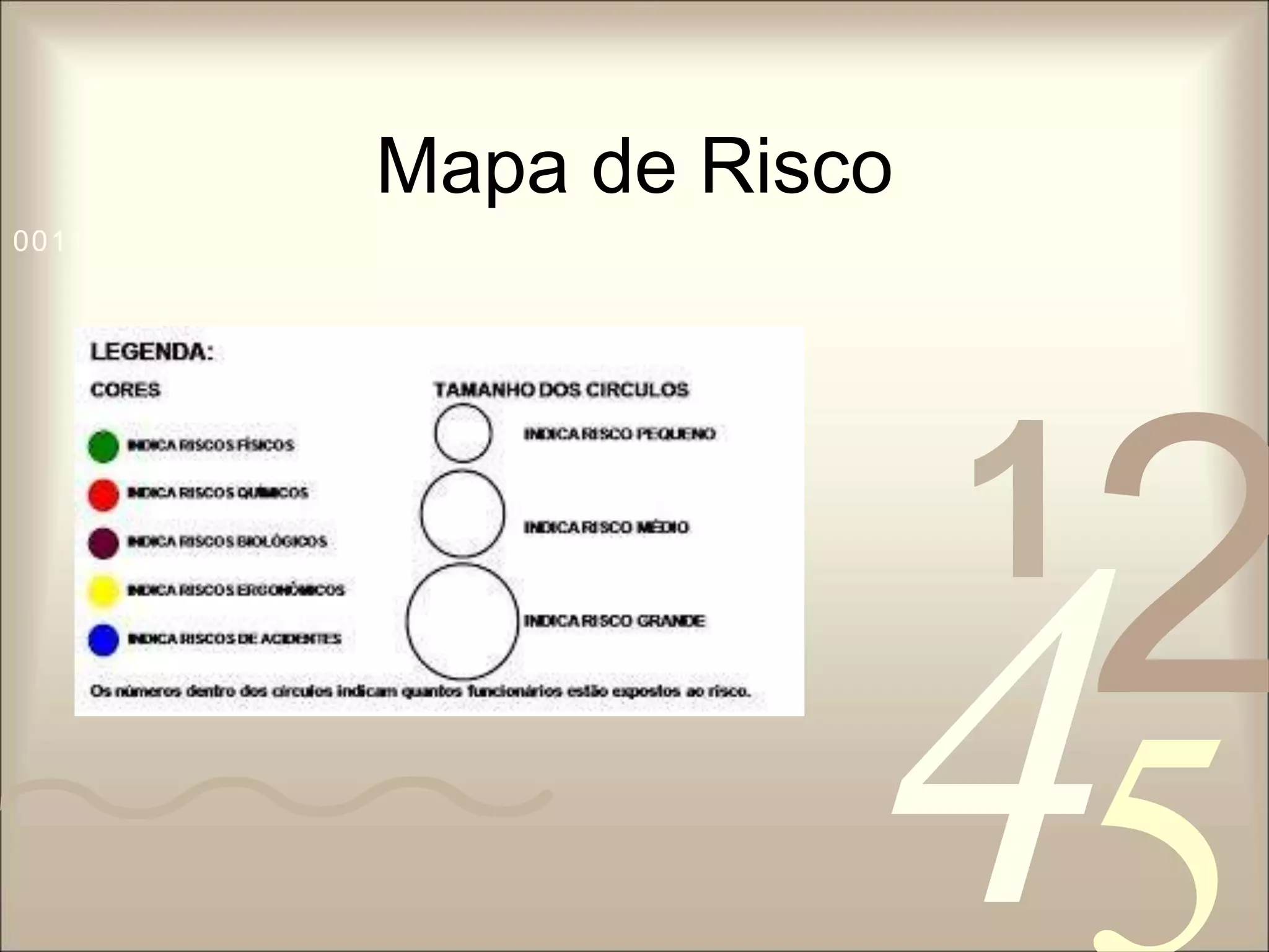 Aula 04 - Mapa de Risco | PPT | Resume Writing and Advice | Job Search