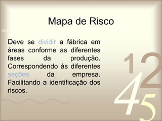 Mapa de Risco 
1 0011 42 
5 
0010 1010 1101 0001 0100 1011 
Deve se dividir a fábrica em 
áreas conforme as diferentes 
fases da produção. 
Correspondendo às diferentes 
seções da empresa. 
Facilitando a identificação dos 
riscos. 
 