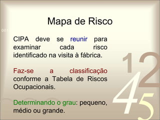 Mapa de Risco 
1 0011 42 
5 
0010 1010 1101 0001 0100 1011 
CIPA deve se reunir para 
examinar cada risco 
identificado na visita à fábrica. 
Faz-se a classificação 
conforme a Tabela de Riscos 
Ocupacionais. 
Determinando o grau: pequeno, 
médio ou grande. 
 
