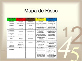 Mapa de Risco 
1 0011 42 
5 
0010 1010 1101 0001 0100 1011 
 