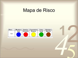 Mapa de Risco 
1 0011 42 
5 
0010 1010 1101 0001 0100 1011 
 