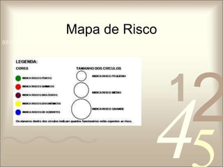 Mapa de Risco 
1 0011 42 
5 
0010 1010 1101 0001 0100 1011 
 