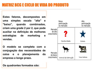 Estes fatores, decompostos em
uma simples escala "alta" e
"baixa", quando combinados,
criam uma grade 2 por 2, que pode
auxiliar na definição de melhores
estratégias de marketing e
vendas.
O modelo se completa com a
conjugação das necessidades de
caixa e o planejamento da
empresa a longo prazo.
Os quadrantes formados são:
MATRIZ BCG E CICLO DE VIDA DO PRODUTO
 