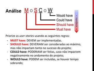 Priorize as user stories usando as seguintes regras:
- MUST have: DEVEM ser implementadas.
- SHOULD have: DEVERIAM ser consideradas ao máximo,
mas não impactam tanto no sucesso do projeto;
- COULD have: PODERIAM ser feitas, caso não impactem
negativamente no andamento do projeto;
- WOULD have: PODEM ser incluídas, se houver tempo
sobrando;
Análise
 