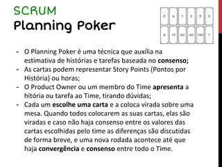 - O Planning Poker é uma técnica que auxília na
estimativa de histórias e tarefas baseada no consenso;
- As cartas podem representar Story Points (Pontos por
História) ou horas;
- O Product Owner ou um membro do Time apresenta a
hitória ou tarefa ao Time, tirando dúvidas;
- Cada um escolhe uma carta e a coloca virada sobre uma
mesa. Quando todos colocarem as suas cartas, elas são
viradas e caso não haja consenso entre os valores das
cartas escolhidas pelo time as diferenças são discutidas
de forma breve, e uma nova rodada acontece até que
haja convergência e consenso entre todo o Time.
SCRUM
Planning Poker
 