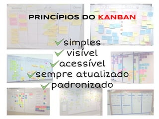 PRINCÍPIOS DO KANBAN
simples
visível
acessível
sempre atualizado
padronizado
 
