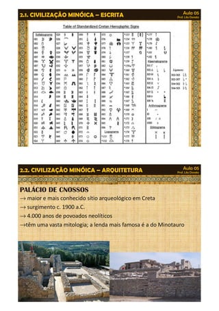 Aula 05 
Prof. Lila Donato 2.1. CIVILIZAÇÃO MINÓICA – ESCRITA 
Aula 05 
Prof. Lila Donato 2.2. CIVILIZAÇÃO MINÓICA – ARQUITETURA 
PALÁCIO DE CNOSSOS 
®maior e mais conhecido sítio arqueológico em Creta 
®surgimento c. 1900 a.C. 
®4.000 anos de povoados neolíticos 
®têm uma vasta mitologia; a lenda mais famosa é a do Minotauro 
 