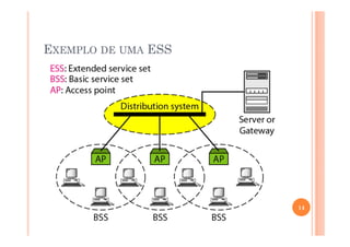 EXEMPLO DE UMA ESS
14
 