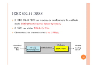 IEEE 802.11 DSSS
O IEEE 802.11 FHSS usa o método de espalhamento de seqüência
direta DSSS (Direct Sequence Spread Spectrum)
O DSSS usa a faixa ISM de 2,4 GHz.
Oferece taxas de transmissão de 1 ou 2 Mbps;
20
 