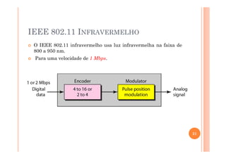IEEE 802.11 INFRAVERMELHO
O IEEE 802.11 infravermelho usa luz infravermelha na faixa de
800 a 950 nm.
Para uma velocidade de 1 Mbps.
21
 
