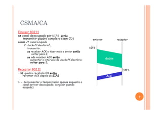 CSMA/CA
9
 