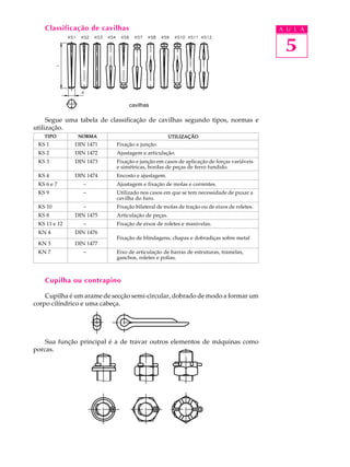 Classificação de cavilhas                                                              A U L A


                                                                                           5

                                cavilhas

     Segue uma tabela de classificação de cavilhas segundo tipos, normas e
utilização.
   TIPO        NORMA                               UTILIZAÇÃO
 KS 1         DIN 1471     Fixação e junção.
 KS 2         DIN 1472     Ajustagem e articulação.
 KS 3         DIN 1473     Fixação e junção em casos de aplicação de forças variáveis
                           e simétricas, bordas de peças de ferro fundido.
 KS 4         DIN 1474     Encosto e ajustagem.
 KS 6 e 7       -          Ajustagem e fixação de molas e correntes.
 KS 9           -          Utilizado nos casos em que se tem necessidade de puxar a
                           cavilha do furo.
 KS 10          -          Fixação bilateral de molas de tração ou de eixos de roletes.
 KS 8         DIN 1475     Articulação de peças.
 KS 11 e 12     -          Fixação de eixos de roletes e manivelas.
 KN 4         DIN 1476
                           Fixação de blindagens, chapas e dobradiças sobre metal
 KN 5         DIN 1477
 KN 7           -          Eixo de articulação de barras de estruturas, tramelas,
                           ganchos, roletes e polias.



   Cupilha ou contrapino

    Cupilha é um arame de secção semi-circular, dobrado de modo a formar um
corpo cilíndrico e uma cabeça.




    Sua função principal é a de travar outros elementos de máquinas como
porcas.
 