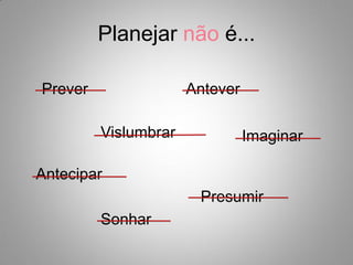 Planejar não é...
Prever
Vislumbrar
Antecipar
Antever
Presumir
Imaginar
Sonhar
 