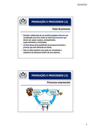 02/10/2012




PRODUÇÃO E PROCESSOS (2)




PRODUÇÃO E PROCESSOS (2)




                                   2
 