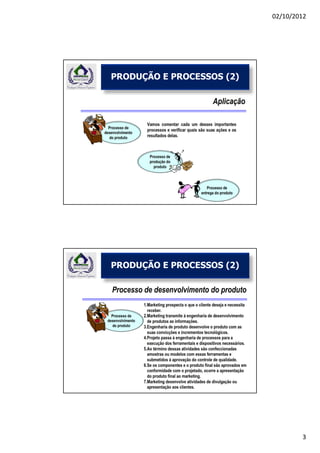 02/10/2012




PRODUÇÃO E PROCESSOS (2)




PRODUÇÃO E PROCESSOS (2)




                                   3
 