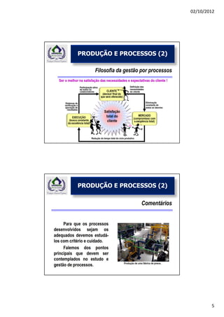 02/10/2012




PRODUÇÃO E PROCESSOS (2)




PRODUÇÃO E PROCESSOS (2)




                                   5
 