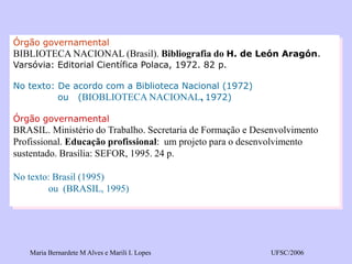 Maria Bernardete M Alves e Marili I. Lopes UFSC/2006 
Órgão governamental 
BIBLIOTECA NACIONAL (Brasil). Bibliografia doH. de León Aragón. Varsóvia: Editorial Científica Polaca, 1972. 82p. 
No texto: De acordo com a Biblioteca Nacional (1972) 
ou (BIOBLIOTECA NACIONAL,1972) 
Órgão governamental 
BRASIL. Ministério do Trabalho. Secretaria de Formação e Desenvolvimento Profissional. Educação profissional: um projeto para o desenvolvimento sustentado. Brasília: SEFOR, 1995. 24 p. 
No texto: Brasil (1995) 
ou (BRASIL, 1995)  