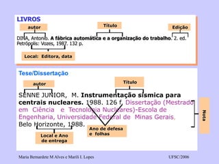Maria Bernardete M Alves e Marili I. Lopes UFSC/2006 
LIVROS 
DINA, Antonio. A fábrica automática e a organização do trabalho. 2. ed. 
Petrópolis: Vozes, 1987. 132 p. 
autor Título Edição 
Local: Editora, data 
Tese/Dissertação 
SENNE JUNIOR, M. Instrumentação sísmica para 
centrais nucleares. 1988. 126 f. Dissertação (Mestrado 
em Ciência e Tecnologia Nucleares)-Escola de 
Engenharia, Universidade Federal de Minas Gerais, 
Belo Horizonte, 1988. 
autor Título 
Local e Ano 
de entrega 
Nota 
Ano de defesa 
e folhas 
 