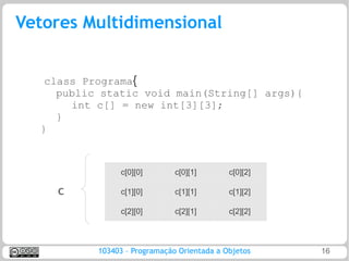 Vetores Multidimensional


   class Programa{
     public static void main(String[] args){
       int c[] = new int[3][3];
     }
  }



                c[0][0]        c[0][1]       c[0][2]

    c           c[1][0]        c[1][1]       c[1][2]

                c[2][0]        c[2][1]       c[2][2]




           103403 – Programação Orientada a Objetos    16
 