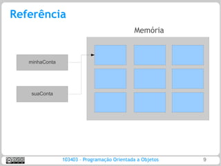 Referência
                                             Memória


   minhaConta




    suaConta




                103403 – Programação Orientada a Objetos   9
 
