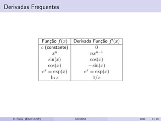 Derivadas Frequentes
Função f(x) Derivada Função f0(x)
c (constante) 0
xn nxn−1
sin(x) cos(x)
cos(x) − sin(x)
ex = exp(x) ex = exp(x)
ln x 1/x
V. Freire (EACH-USP) ACH2053 2021 4 / 18
 