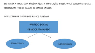 EM MEIO A TODA ESTA MISÉRIA QUE A POPULAÇÃO RUSSA VIVIA SURGIRAM IDEIAS
SOCIALISTAS (TODOS IGUAIS) DE MARX E ENGELS.
INTELECTUAIS E OPERÁRIOS RUSSOS FUNDAM:
PARTIDO SOCIAL
DEMOCRATA RUSSO
BOLCHEVIQUES MENCHEVIQUES
 